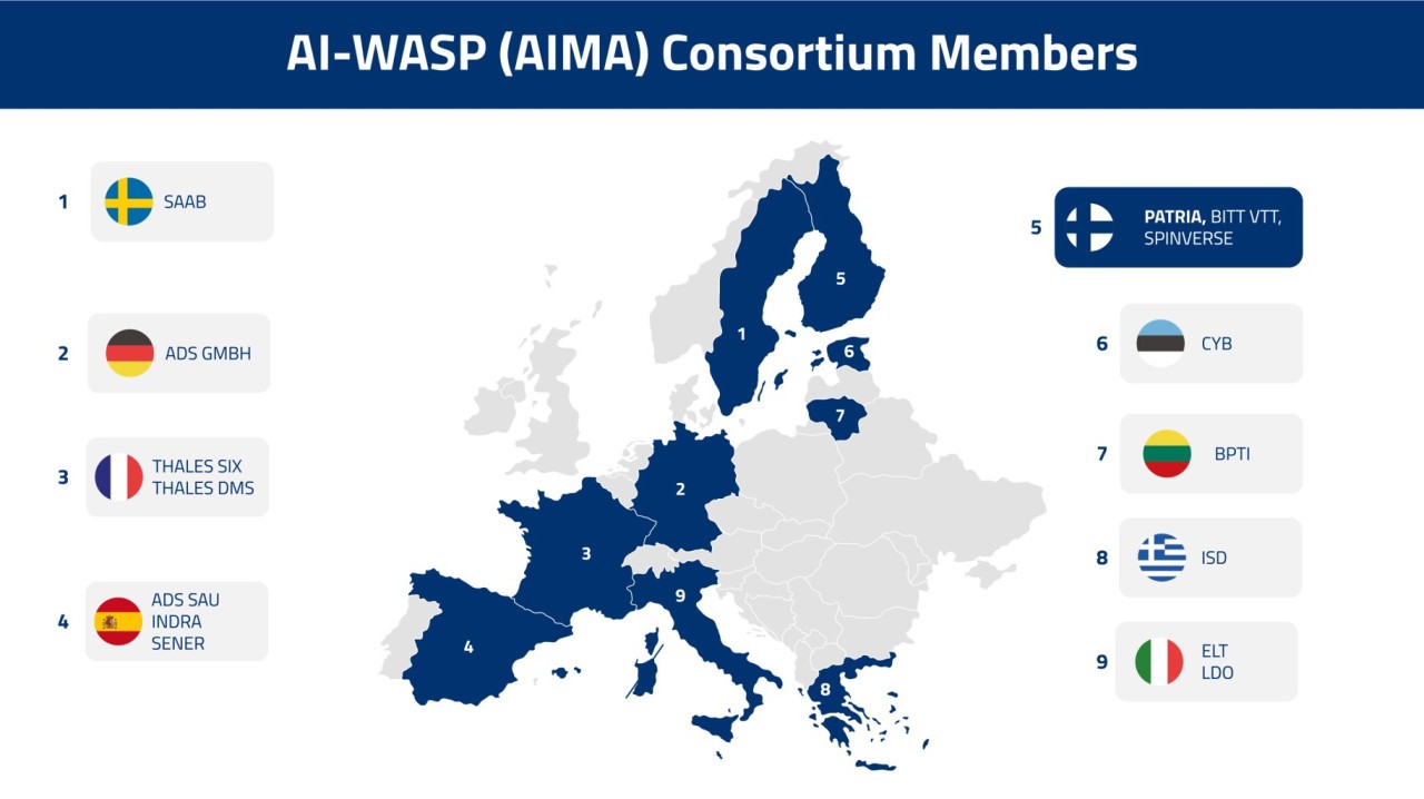 AI-WASP Countries and companies