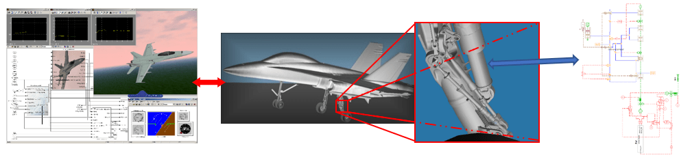 Aerodynamical-engineering
