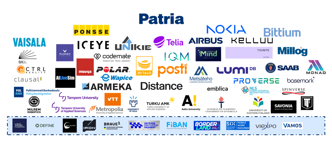 Companies in eALLIANCE ecosystem.