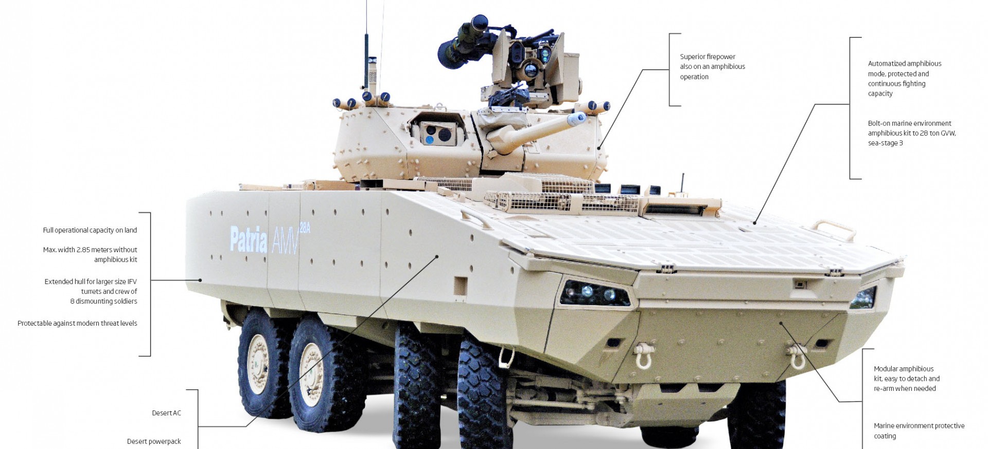 Patria-amv-28A