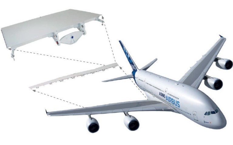 Airbus A380 spoiler designed by Patria