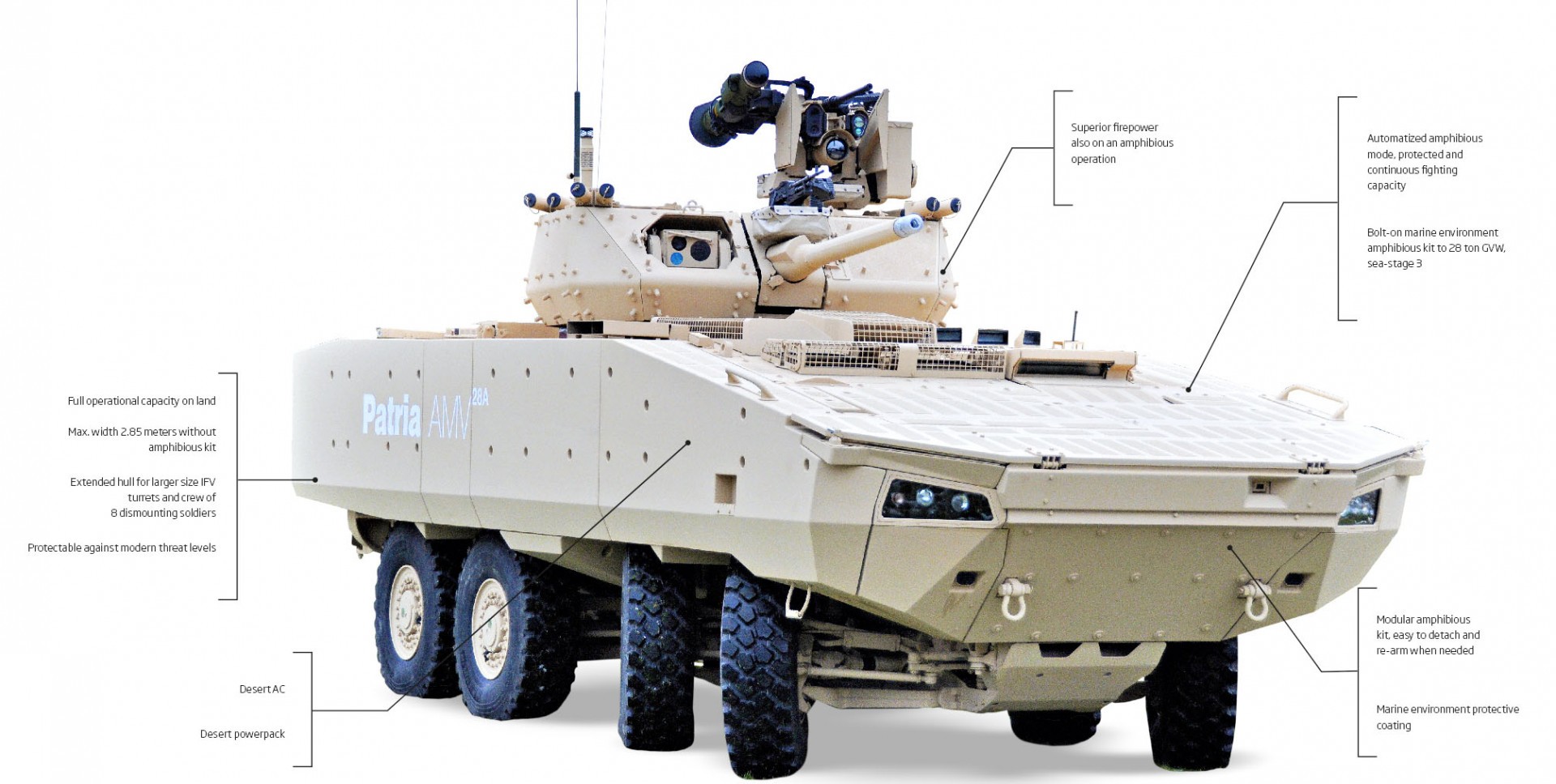 AMV28-EN.jpg?itok=zgpo2vbT