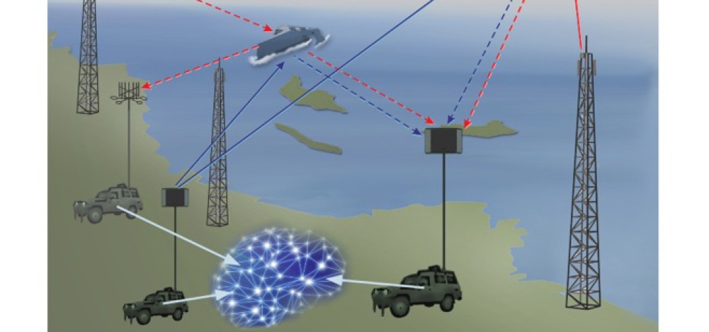 The European Passive Radar Project PADIC has started | Patria
